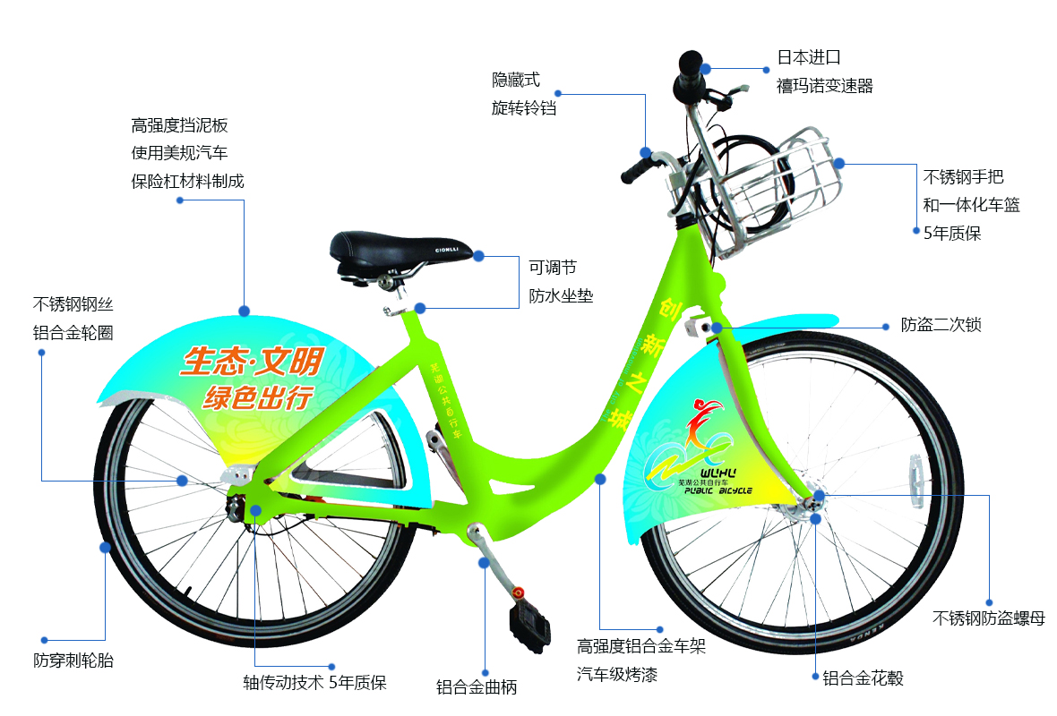 芜湖公共自行车详情
